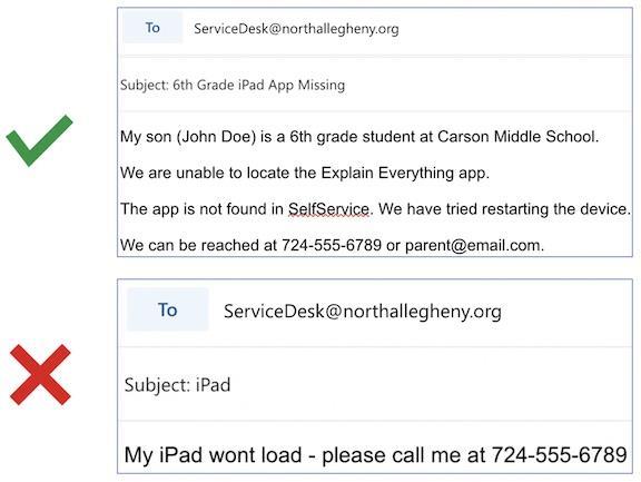 Example Tickets Submissions